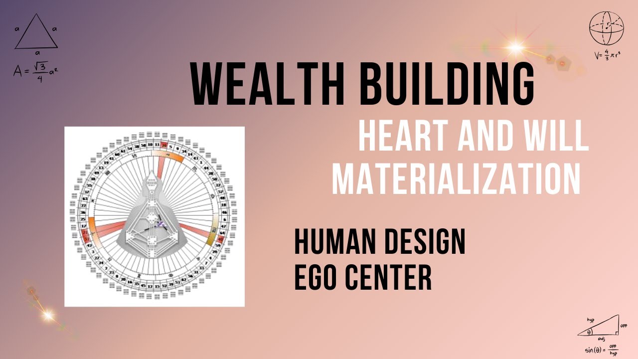 Human Design: Sell Worthiness - Ego Center Insights