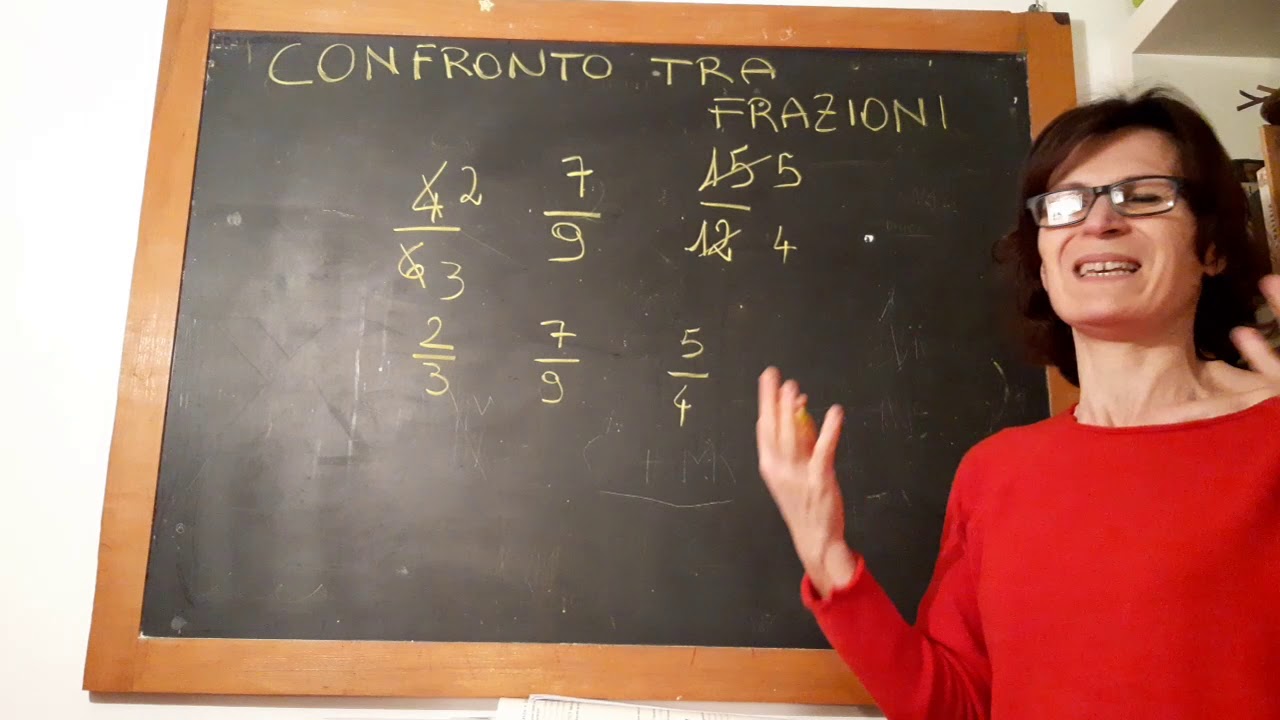 Confronto tra frazioni