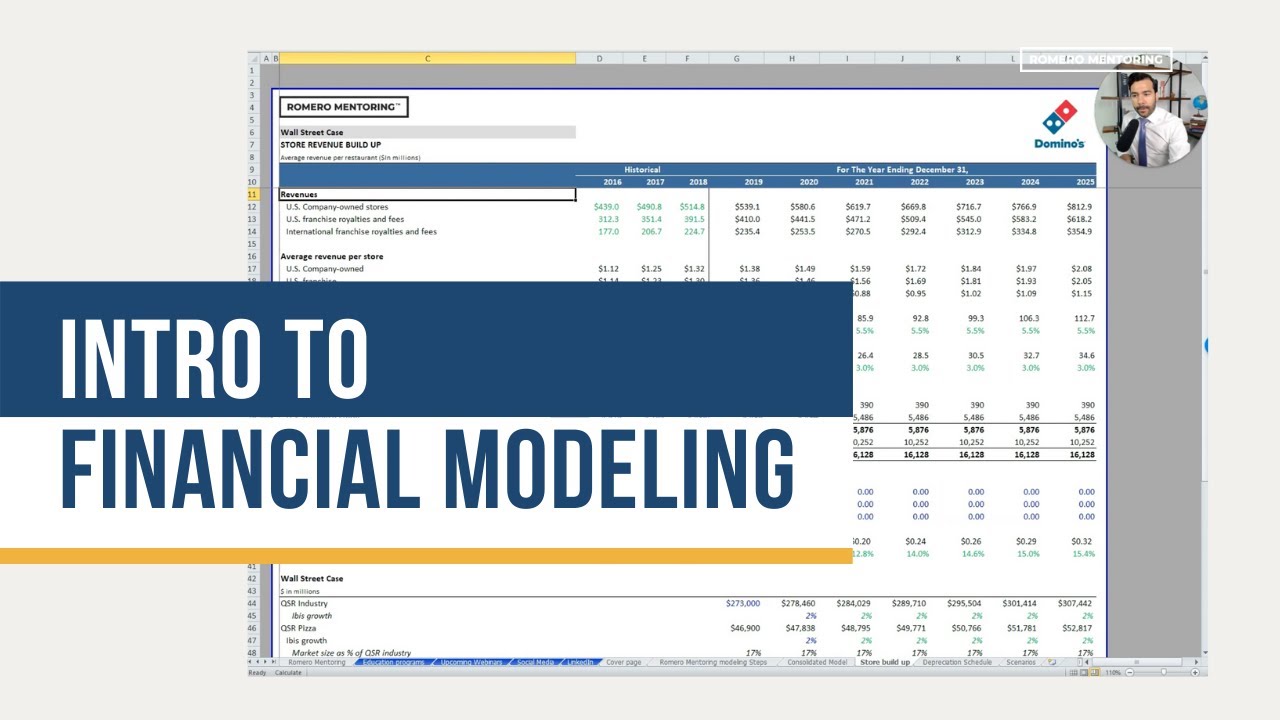 Intro to Financial Modeling: What you need to know