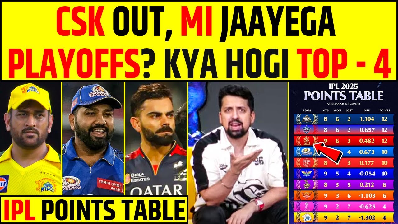 CSK OUT, MUMBAI INDIANS JAYEGA PLAYOFFS? KYA IPL 2025 KI TOP 4 TEAM || IPL 2025 POINTS TABLE