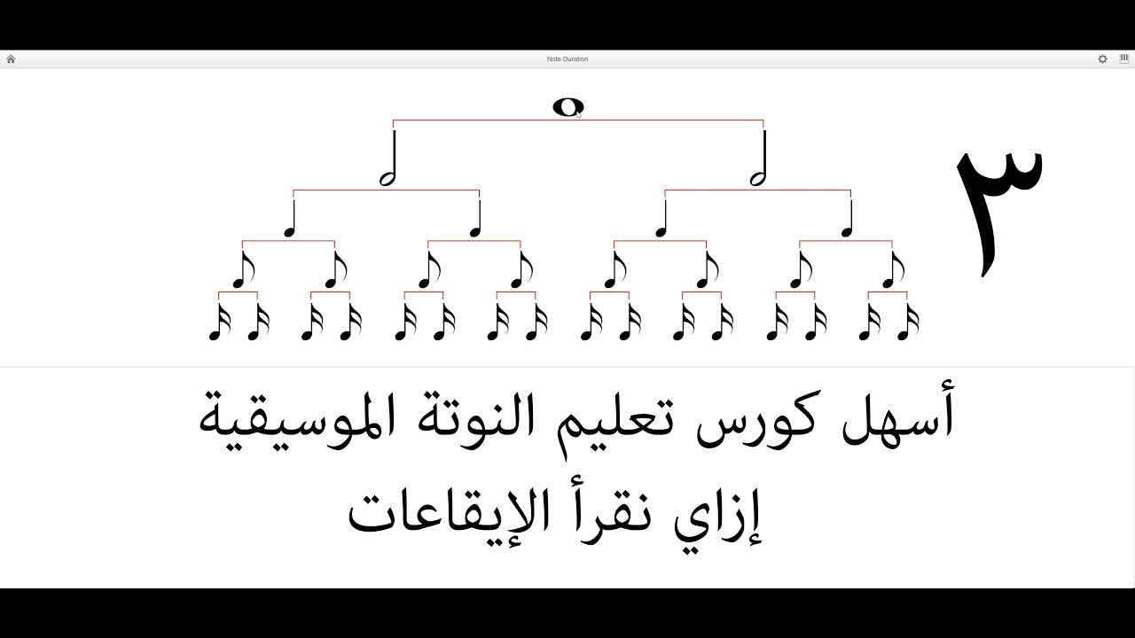 أسهل كورس تعليم النوتة الموسيقية /3  إزاي نقرأ الإيقاعات