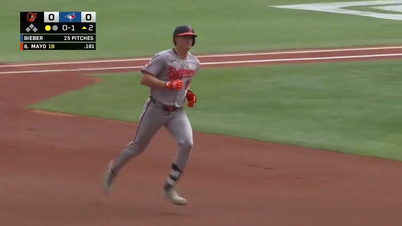 Coby Mayo's 9th home run of the 2025 season