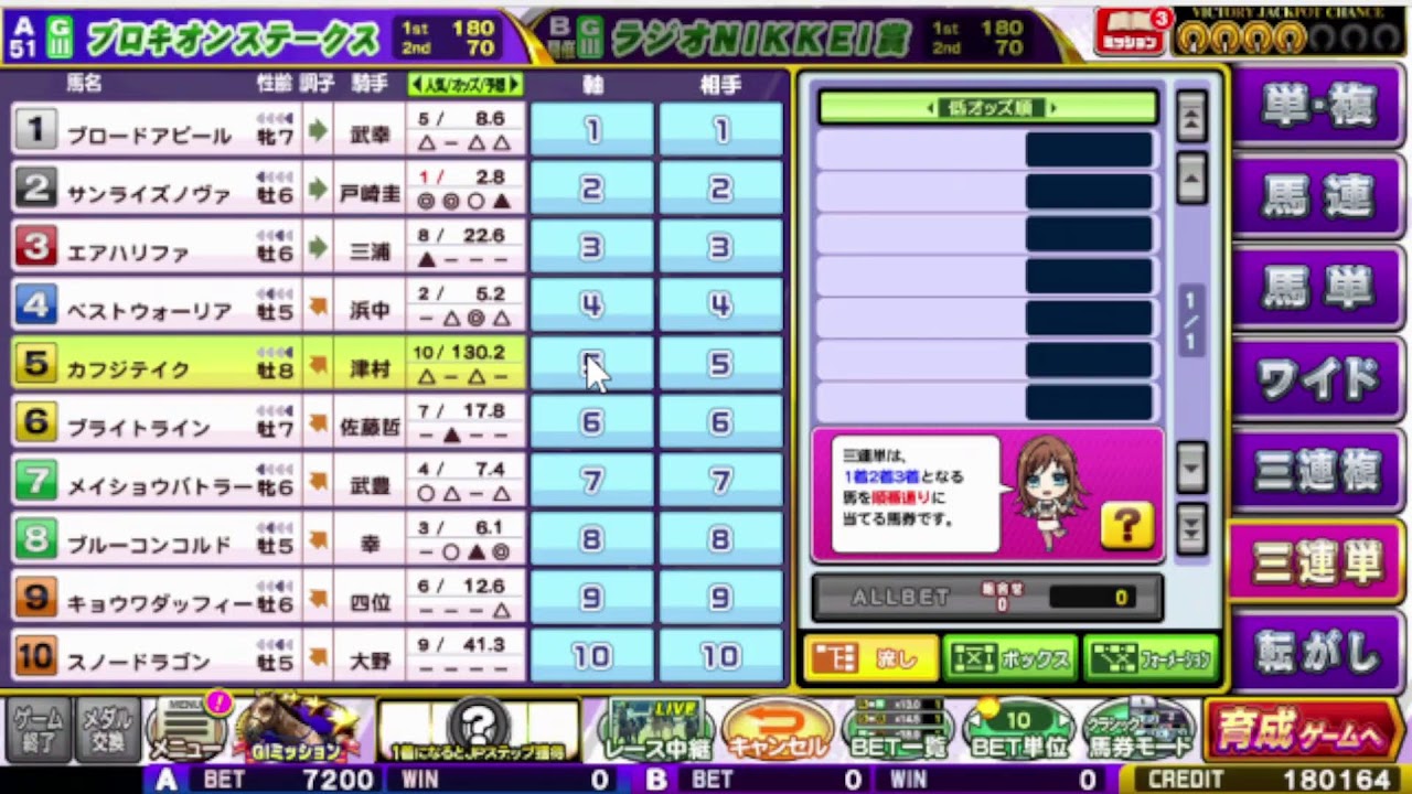 深夜の競馬メダルゲーム（コナステG1クラシック）