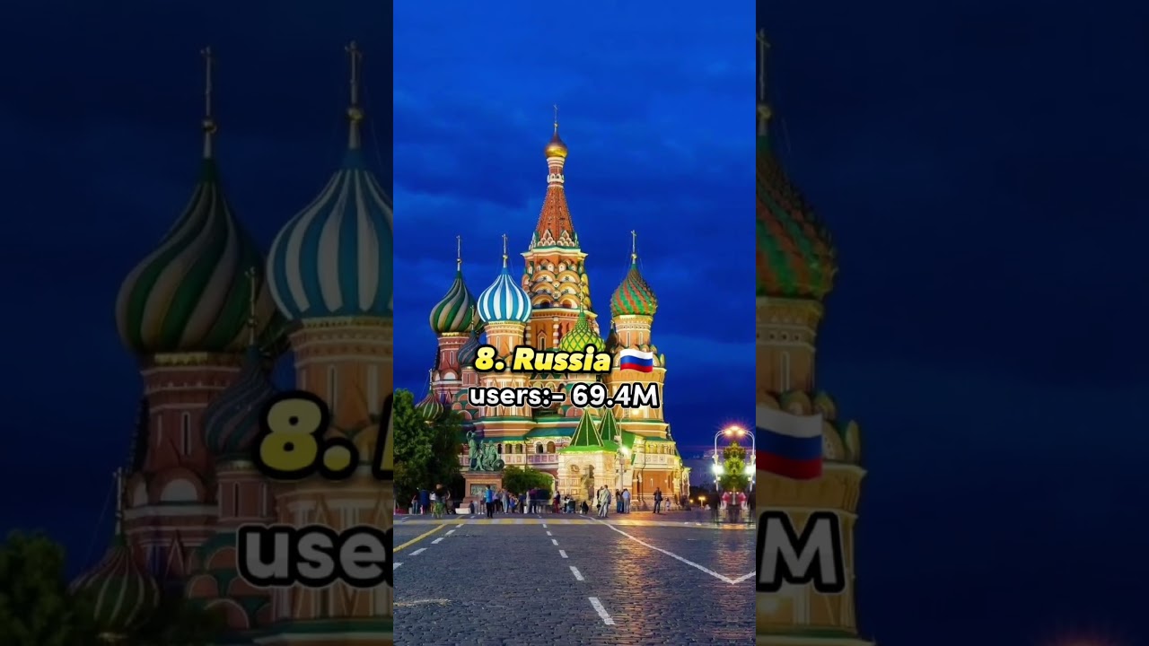 Top 10 Countries With Highest Number Of Facebook Users #shorts #facebook #user