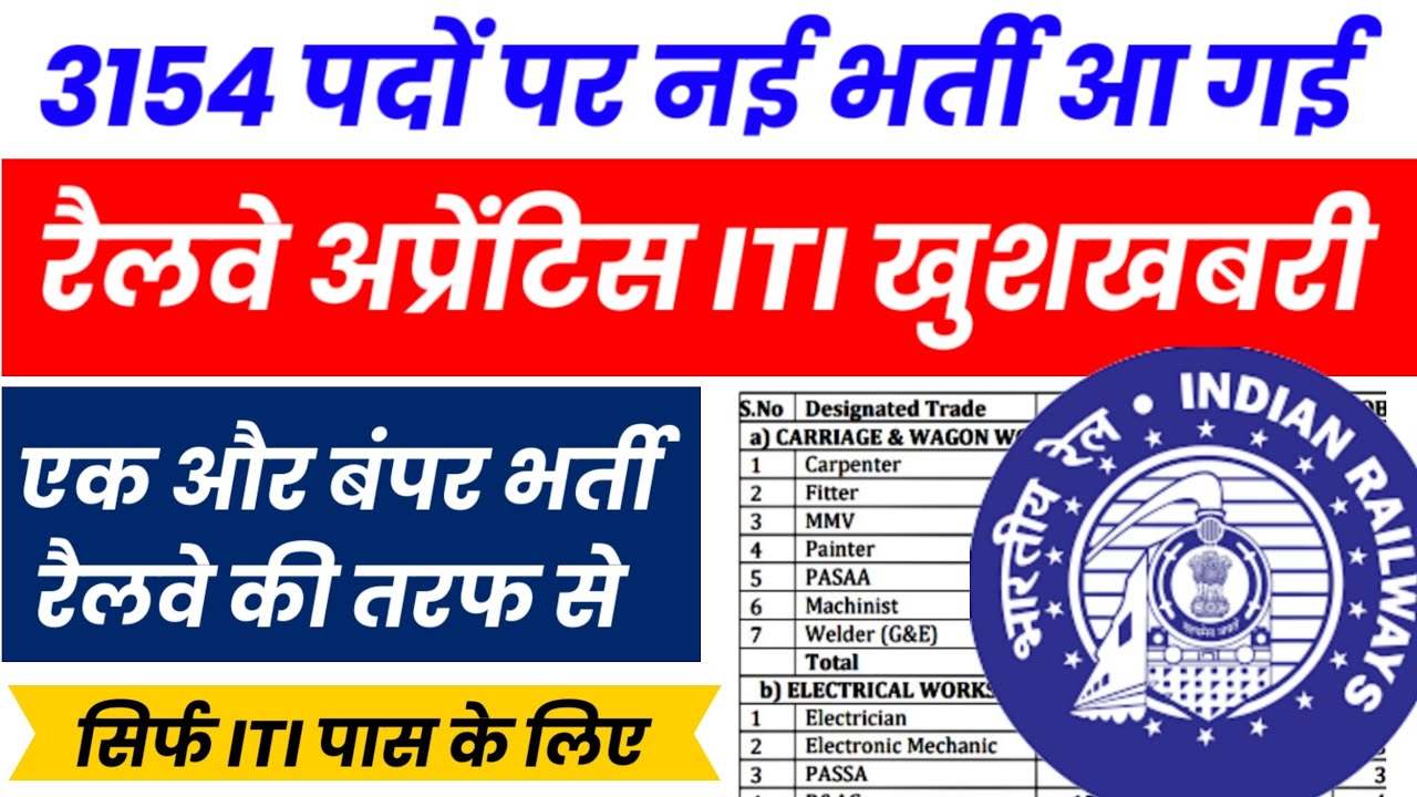 ITI RAILWAY APPRENTICE VACANCY 2022 | Railway apprentice vacancy 2022 | ITI latest vacancy 2022
