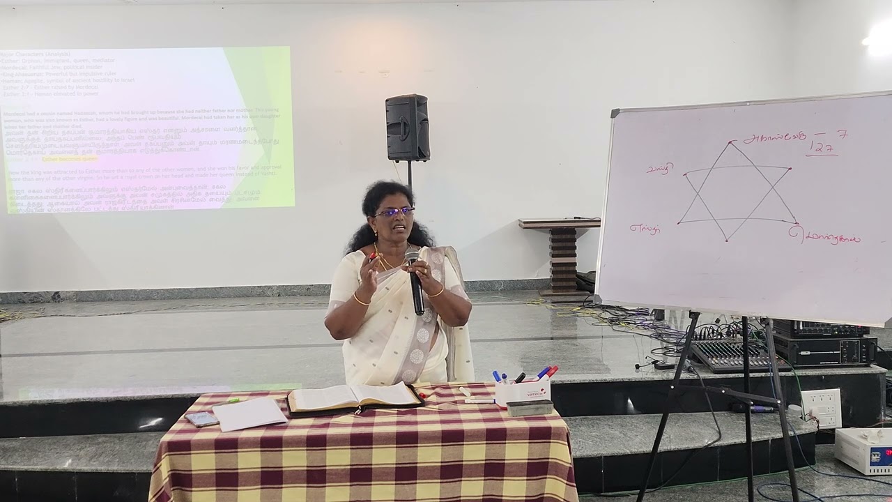 The book of Esther |Youth Retreat| Word of God | Sis.Ruth |14/1/2026 | Day:1
