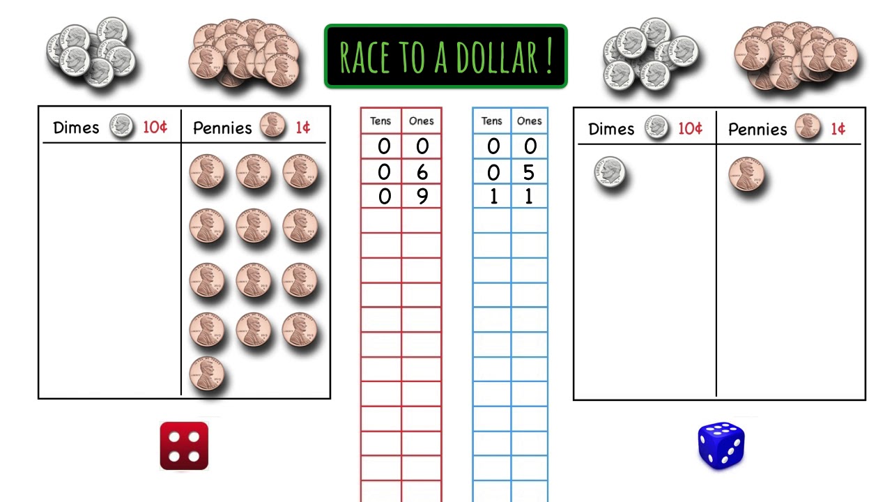 How to Play 
