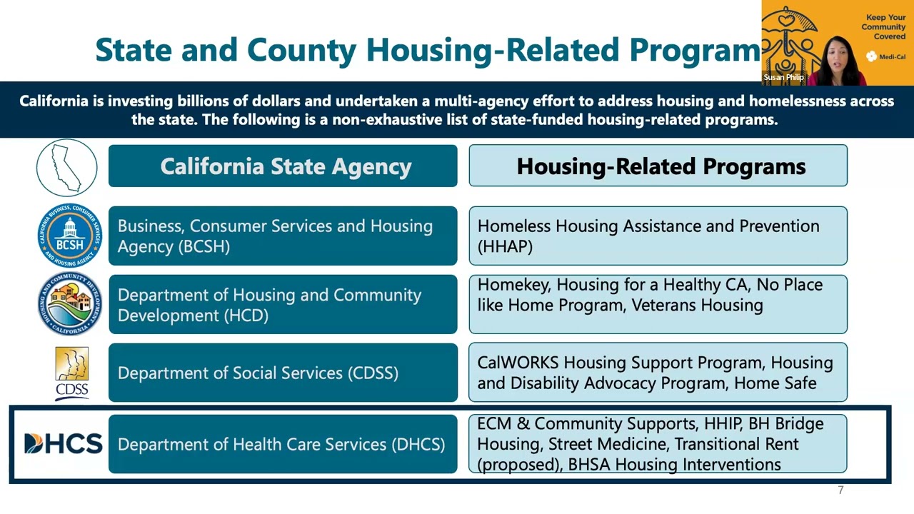 CalAIM Webinar: Integrating CalAIM Services for Individuals and Families Experiencing Homelessness