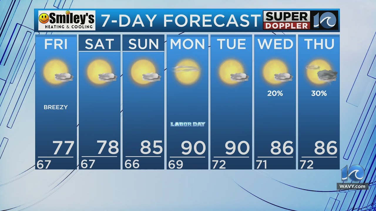 WAVY Weather Night Update | August 31, 2023