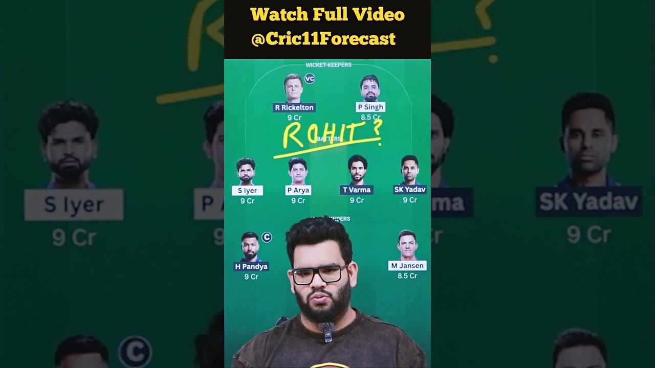 MI vs PBKS Dream11 Prediction #ipl2026 #cric11forecast #mivspbks #dream11