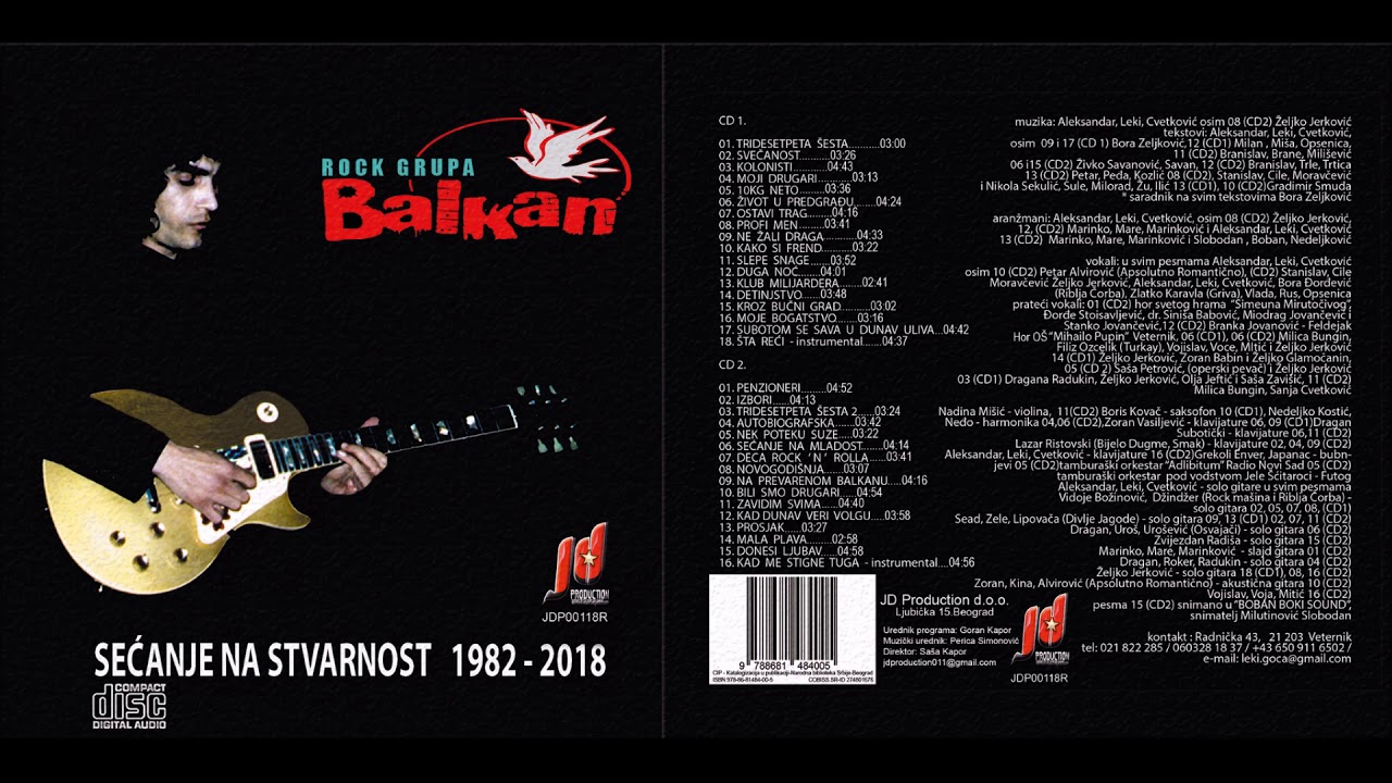 Grupa Balkan - Sta reci - instrumental - (Audio 2007 - 2019)