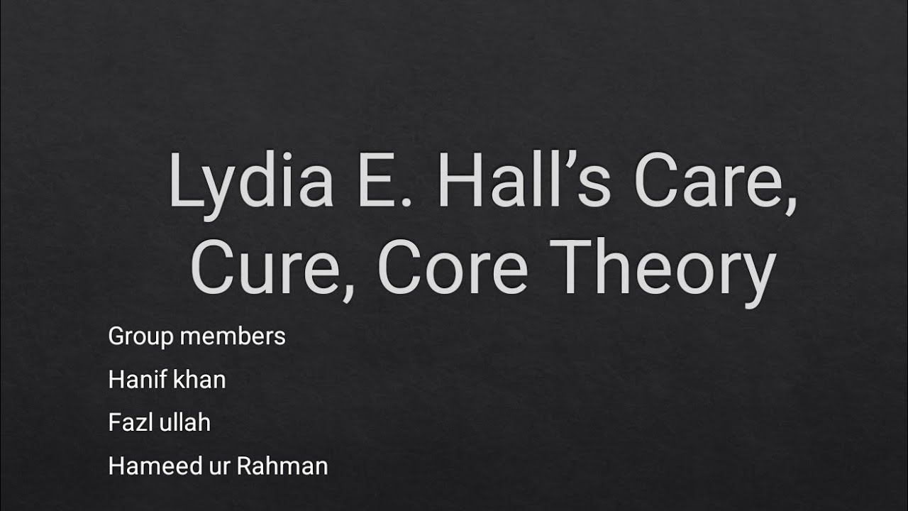Lydia Hall’s Care, Cure, Core Theory Explained | Nursing Made Easy