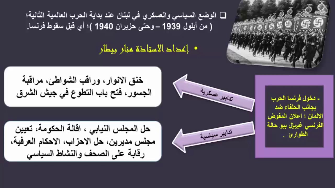 لبنان في الحرب العالمية الثانية 1939 1941   منار بيطار