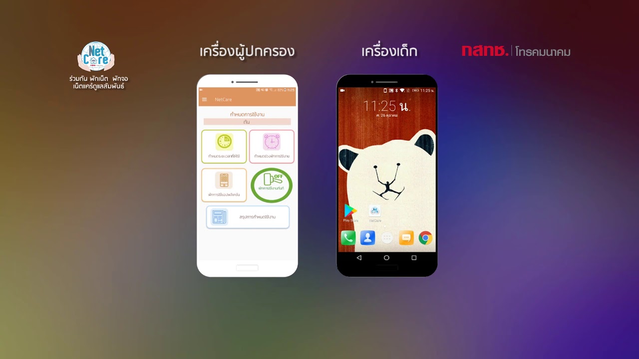 แอปพลิเคชัน NetCare (สาธิต)