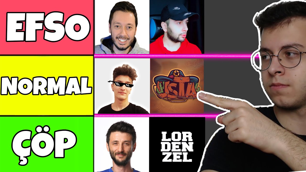 BRAWL STARS YOUTUBERLARINI SIRALADIM !! BRAWL STARS KATMAN LİSTESİ