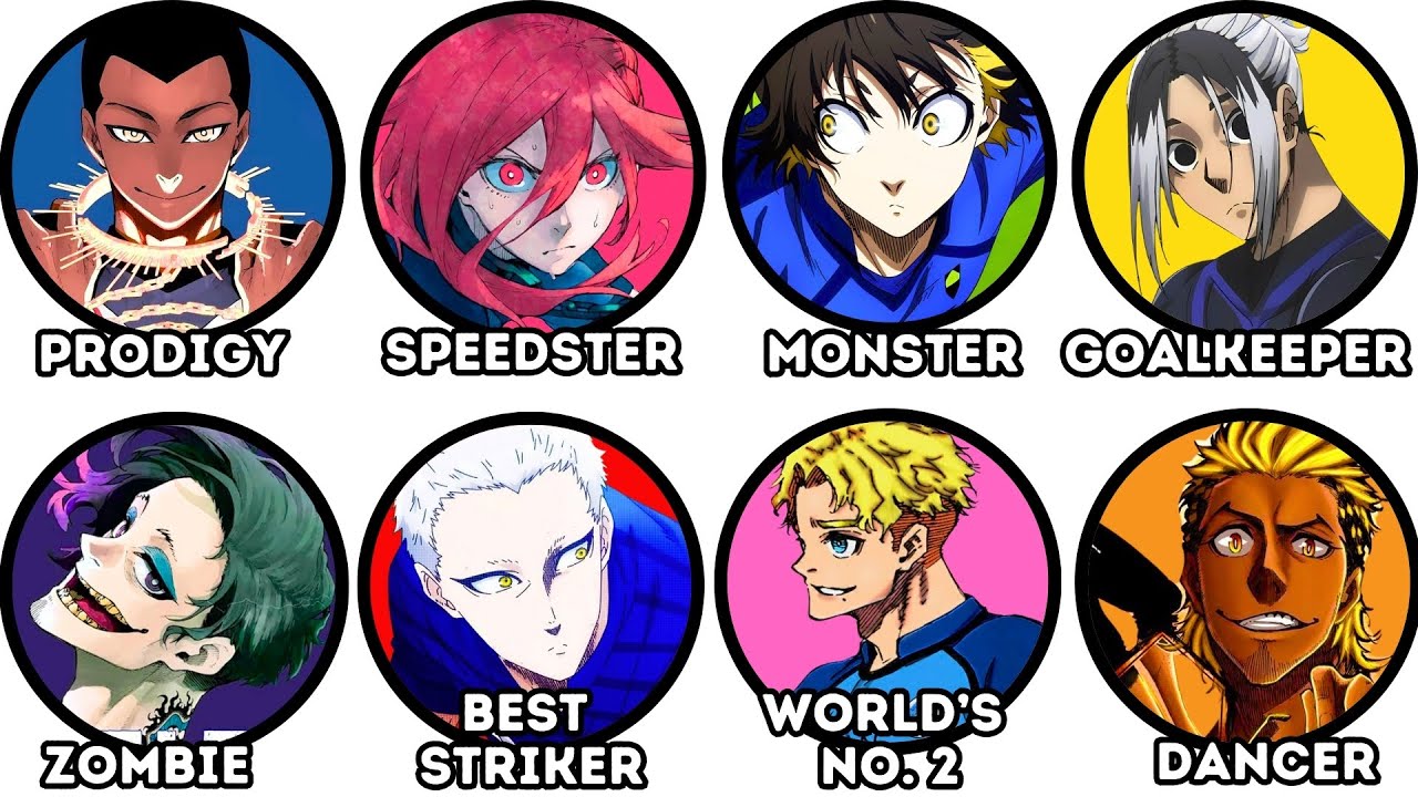 ALL 13 EGOIST GENIUSES in Blue Lock Explained in 24 Minutes!