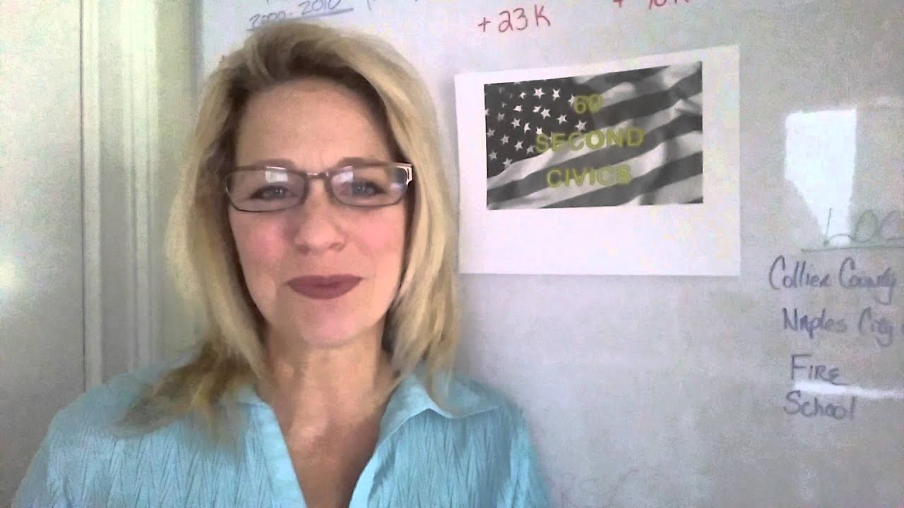 60 Second Civics - Introduction