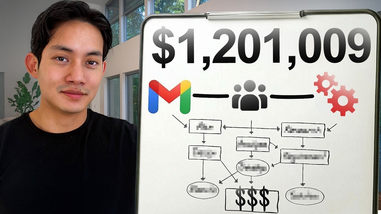 This Cold Email Strategy Generated $1M+ for My Clients (Steal It)