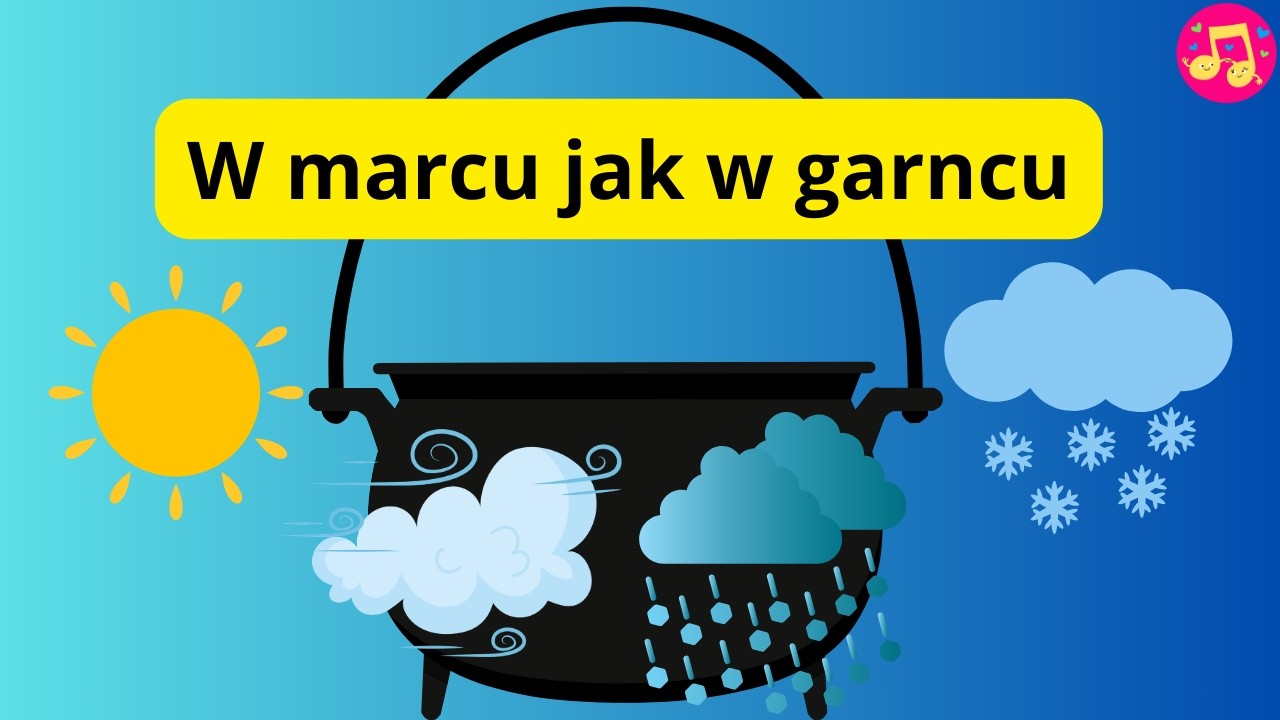 W marcu jak w garncu | Piosenka dla dzieci o pogodzie | Zabawa ruchowa| Marzec