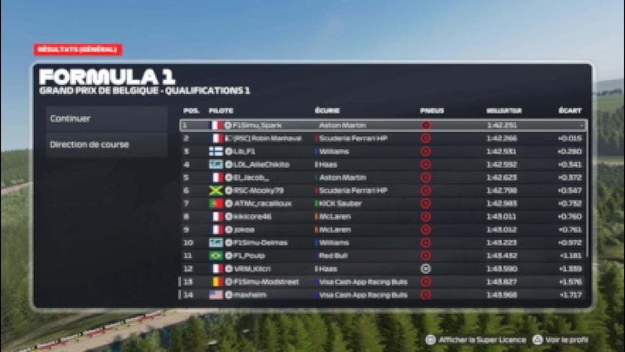 Motorsport Simu - Elite ( saison 17 ) - Course 10 - GP Belgique