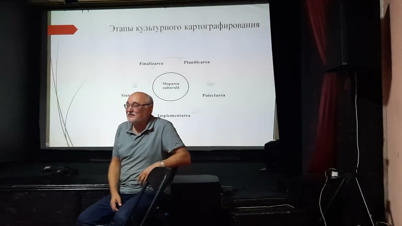 Валерий Рябчинский об этапах культурного картографирования