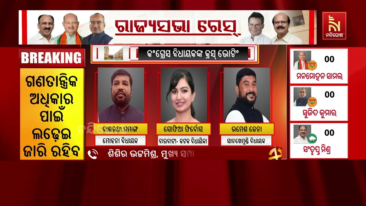ରାଜ୍ୟସଭା ନିର୍ବାଚନ ବେଳେ ବିଜେଡି ବିଧାୟକ ନବ ମଲ୍ଲିକଙ୍କୁ ଆକ୍ରମଣ ଅଭିଯୋଗ