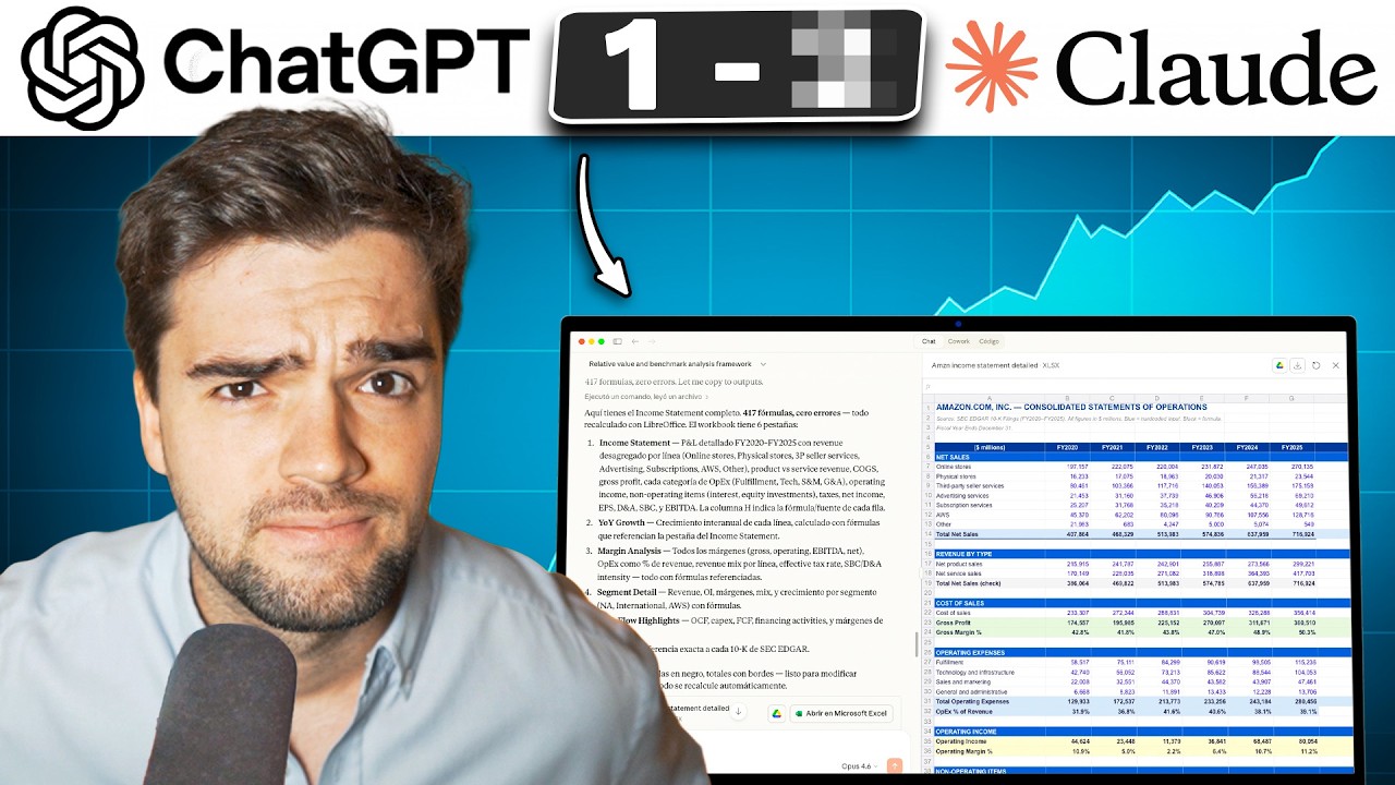 Pruebo ChatGPT y Claude Analizando Acciones… Este Gana