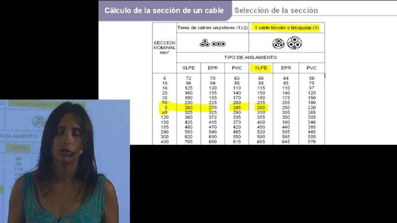 Cálculo de Sección de Cables | MasterD
