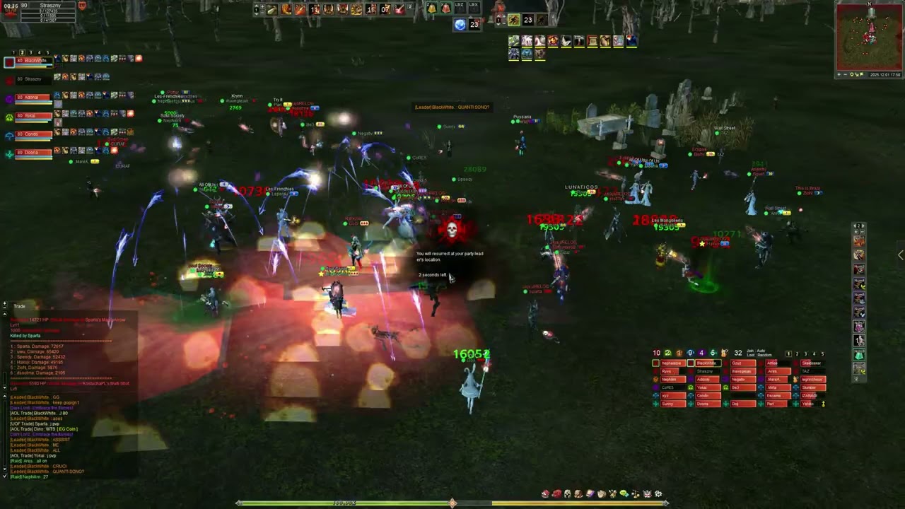 SHAIYA EG FULL PVP