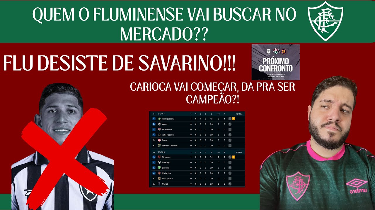 🚨 SAVARINO NÃO VEM MAIS PRO FLU | CARIOCA COMEÇOU, DA PRA SER CAMPEÃO?! FLU PRECISA CONTRATAR JÁ!!!
