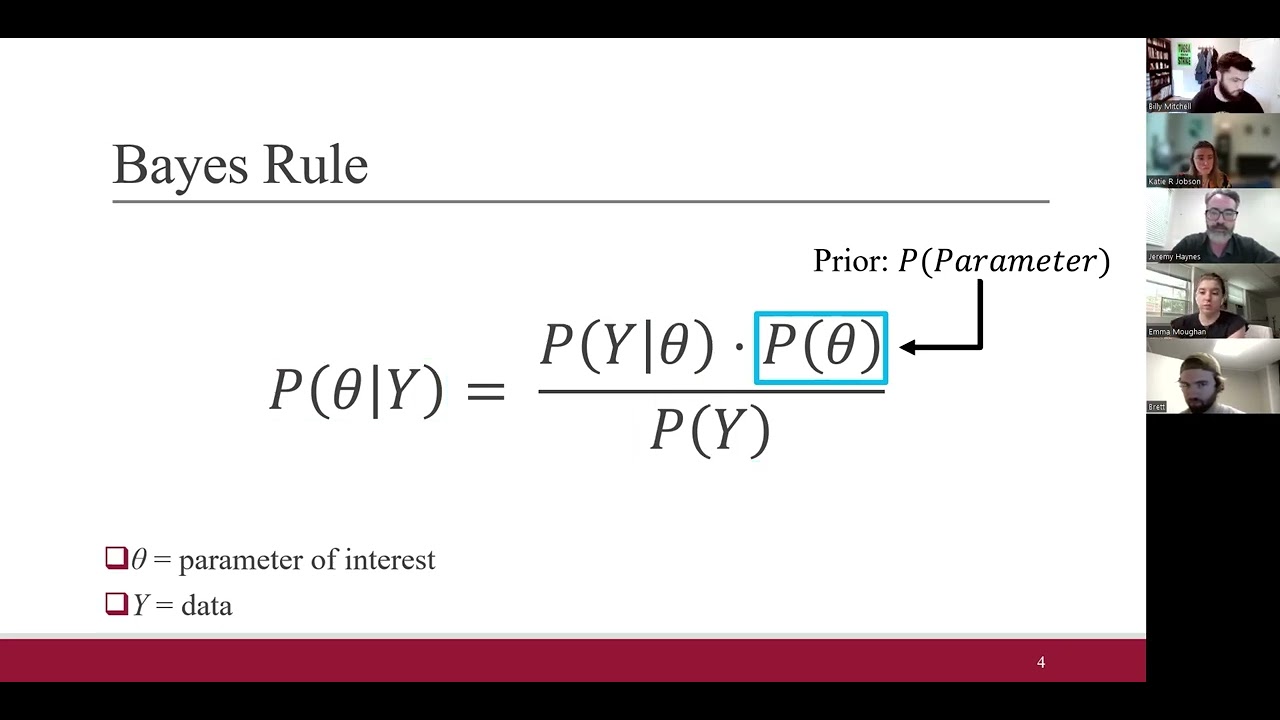 COG Summer Workshop 2024 - Metropolis Markov Chain Monte Carlo Simulations in R
