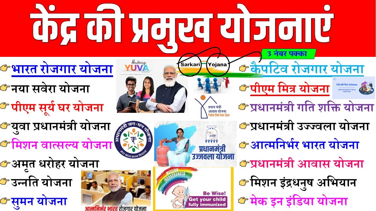 केन्‍द्र सरकार की प्रमुख योजनाएँ 2025 | Kendra Sarkar ki Yojnaye 2025 | Central Goverment Schemes