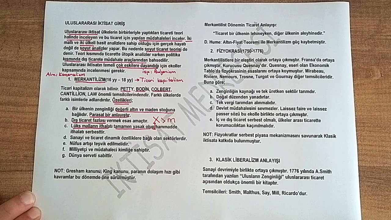 1) ULUSLARARASI İKTİSAT NEDİR? - İKTİSADİ OKULLARIN GÖRÜŞLERİ