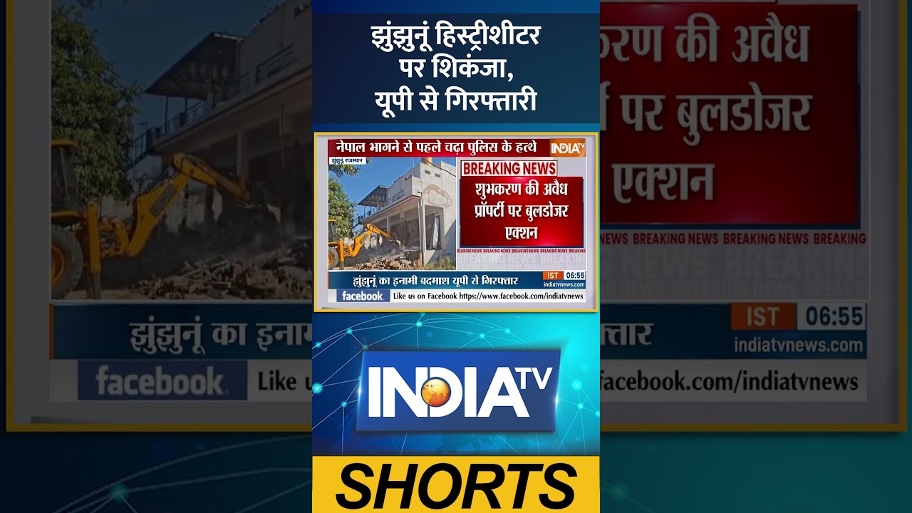 Rajasthan News: झुंझुनूं हिस्ट्रीशीटर पर शिकंजा, यूपी से गिरफ्तारी | #rajasthan #ytshorts #indiatv
