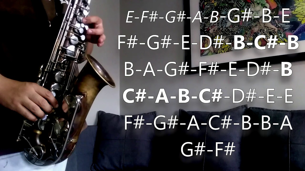 POBRE DE TÍ - TIJUANA NO! // ALTO SAX TUTORIAL