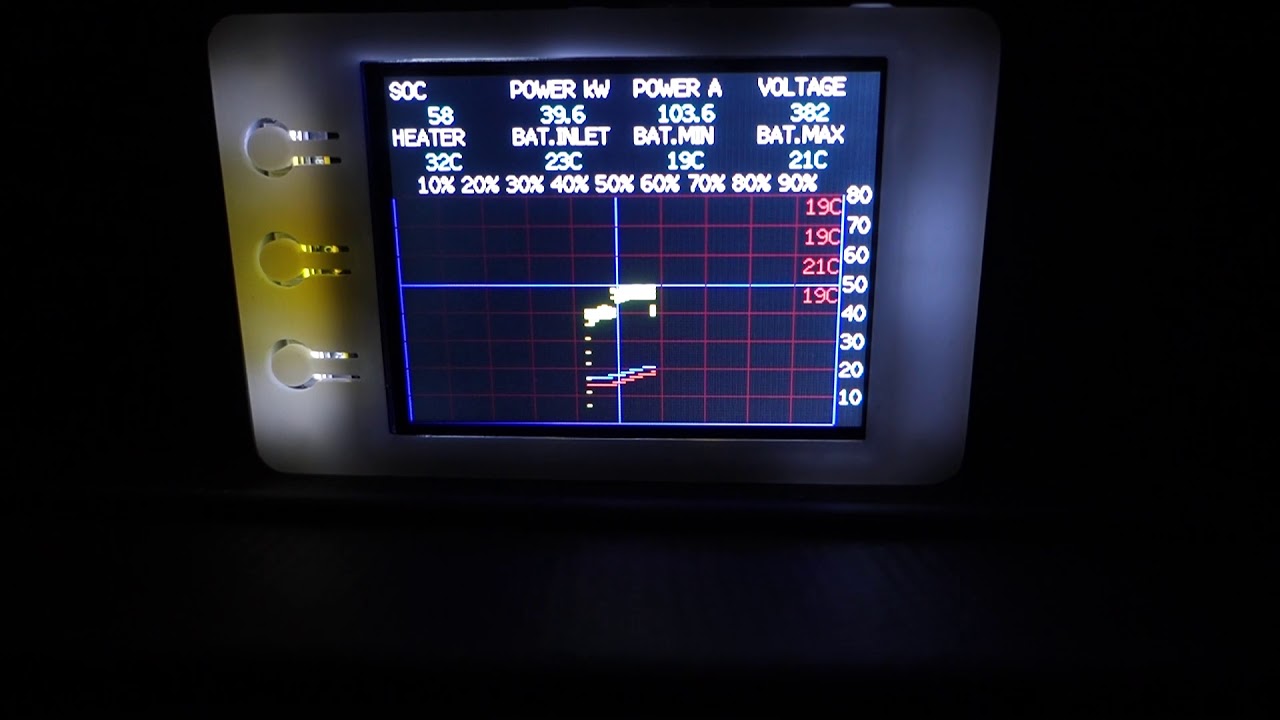 Why is DC charging slow in cold weather? / 50kW charger
