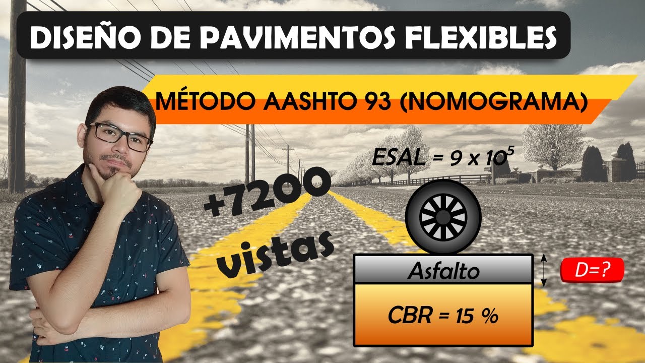 Dise&ntilde;o de pavimentos flexibles por el m&eacute;todo AASHTO 93 (nomograma)