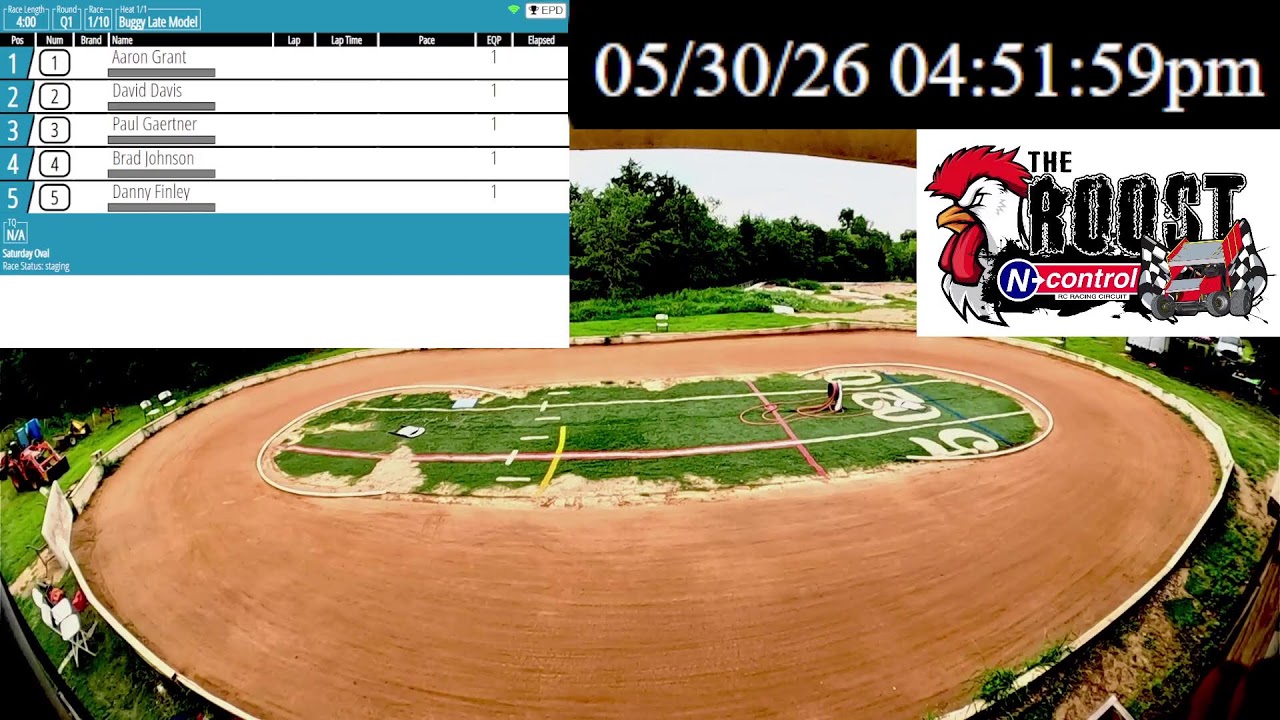N-Control RC Racing Circuit Race Videos Live Stream