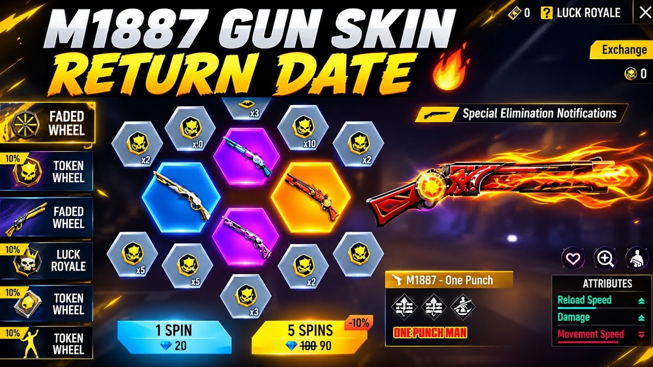 M1887 Gun Skin Return Confirm Date💥😍