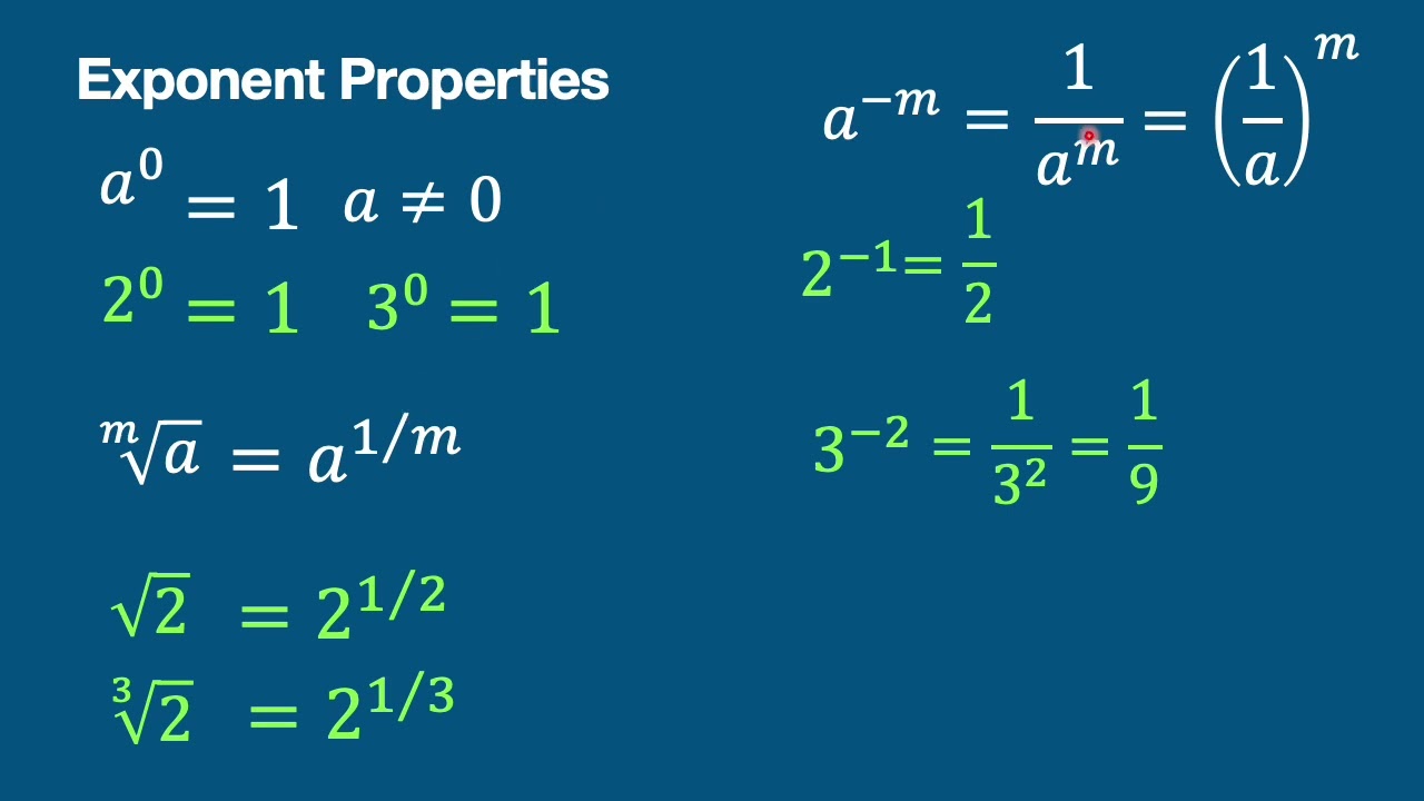 Exponential functions