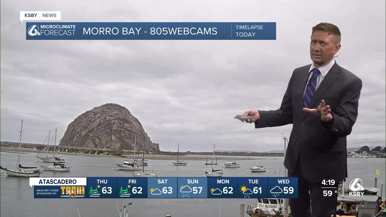 Cool weather continues in the extended forecast