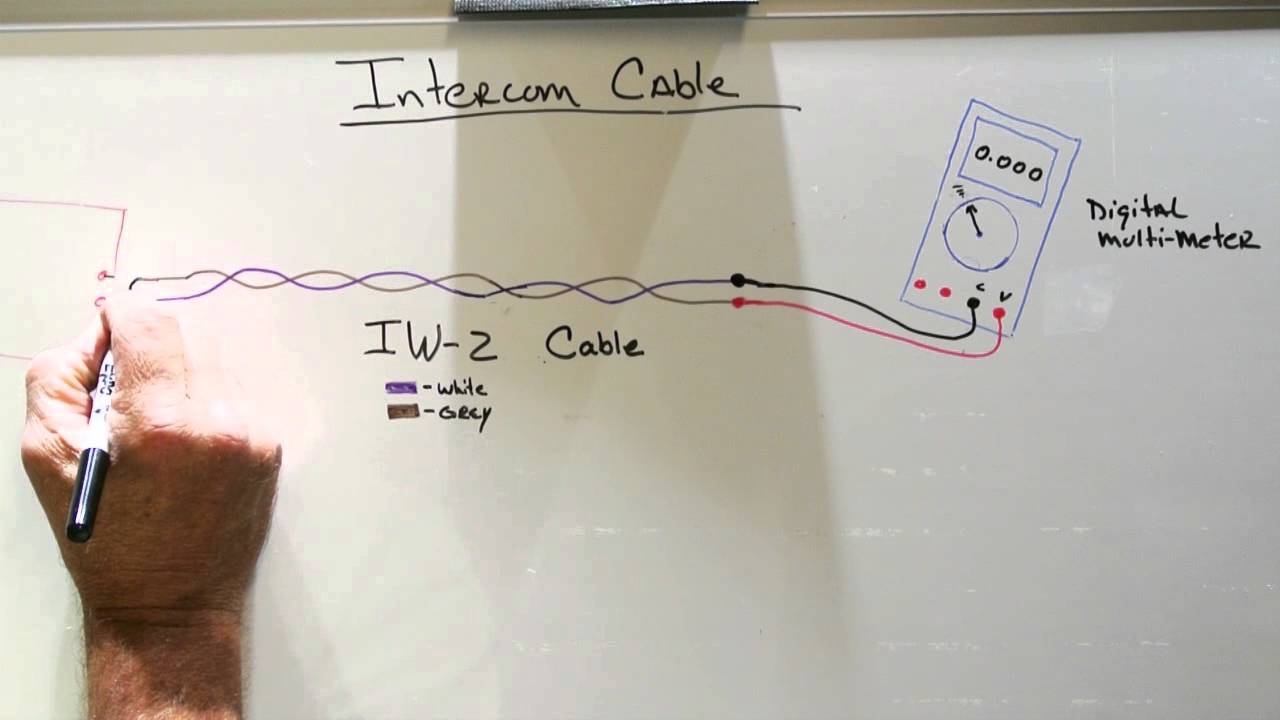 The Fundamentals of Checking NuTone Intercom Wiring for Problems