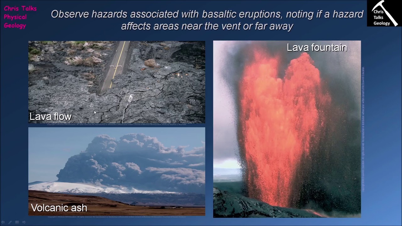What Are the Hazards of Basaltic Eruptions? (Chapter 6 - Section 6.6)