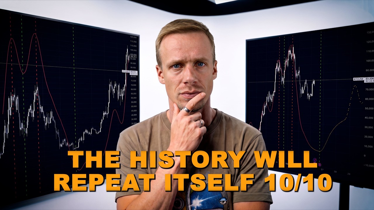 BITCOIN: THE HISTORY WILL REPEAT ITSELF IN OCT