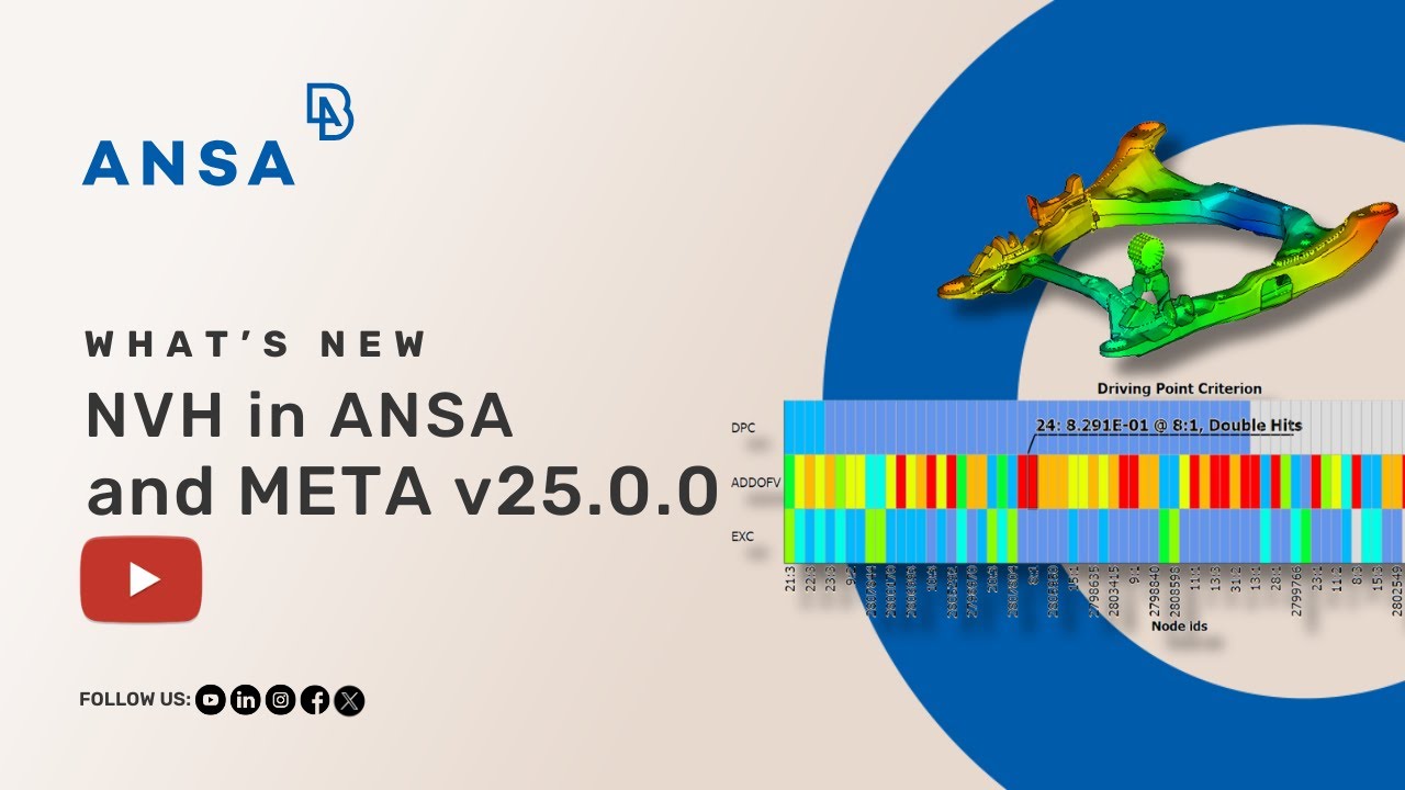 What's new in ANSA and META v25.0.0 for NVH