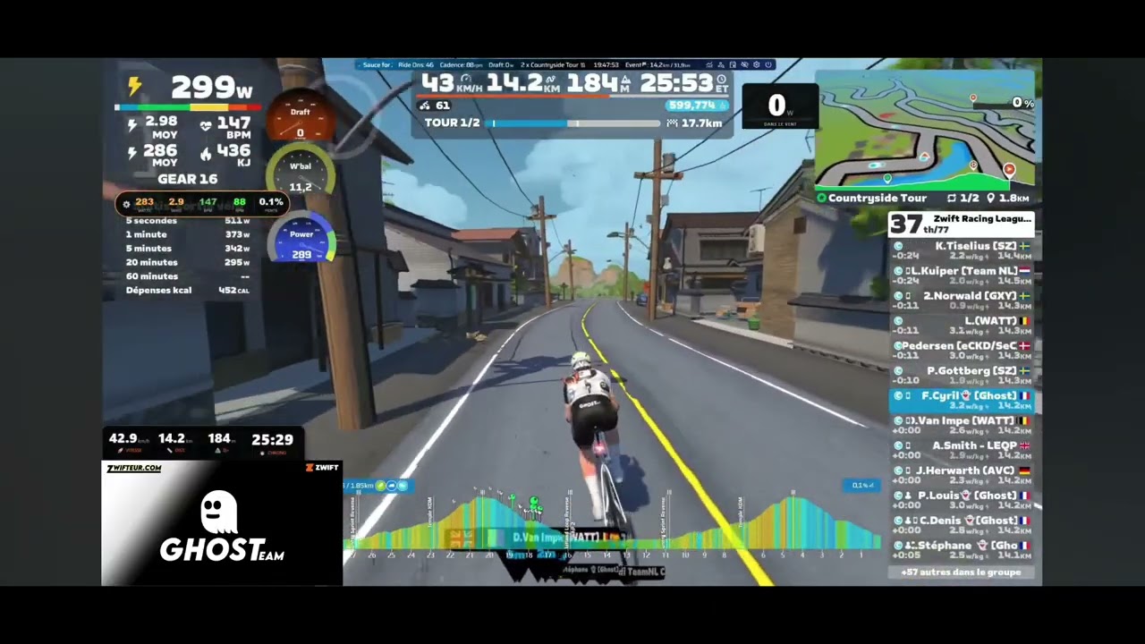 Hamlet Best Off ZRL Catégorie C Round 3 Étapes 4 et 5
