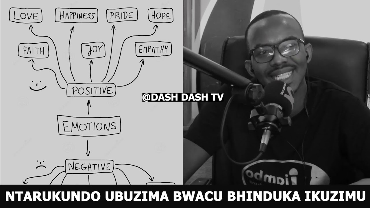 NTUZONGERA KUBABARA UKUNDI NUMARA KUMVA IRI SOMO RY'UMUNSI