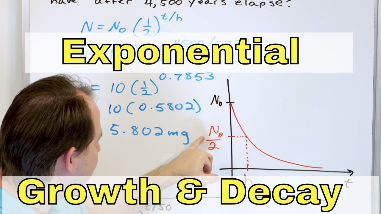 12 - What is Exponential Growth & Decay? (Half Life & Doubling Time) - Part 1