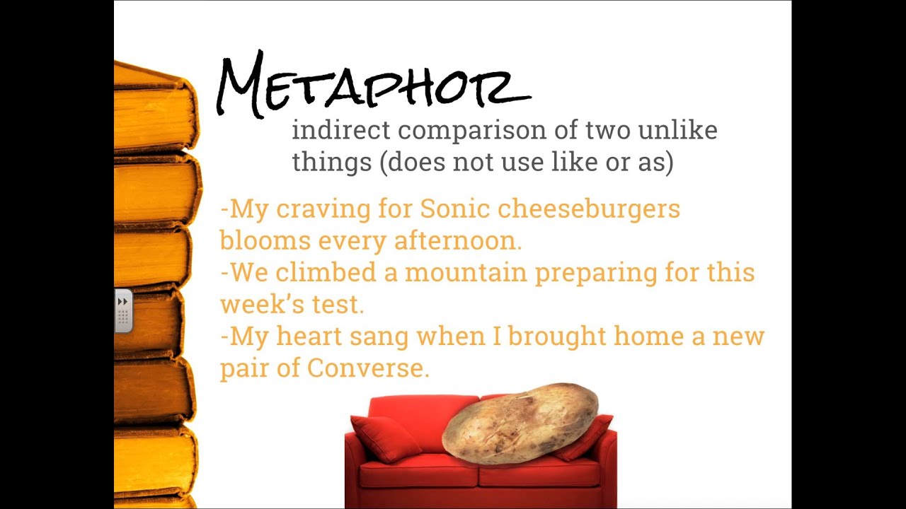 Literary Devices with Mr. Taylor